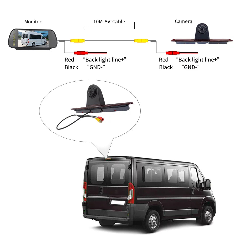 Arealer 7in Brake Backup for Mercedes-Benz Sprinter/ Crafter Vans Parking (with Monitor)