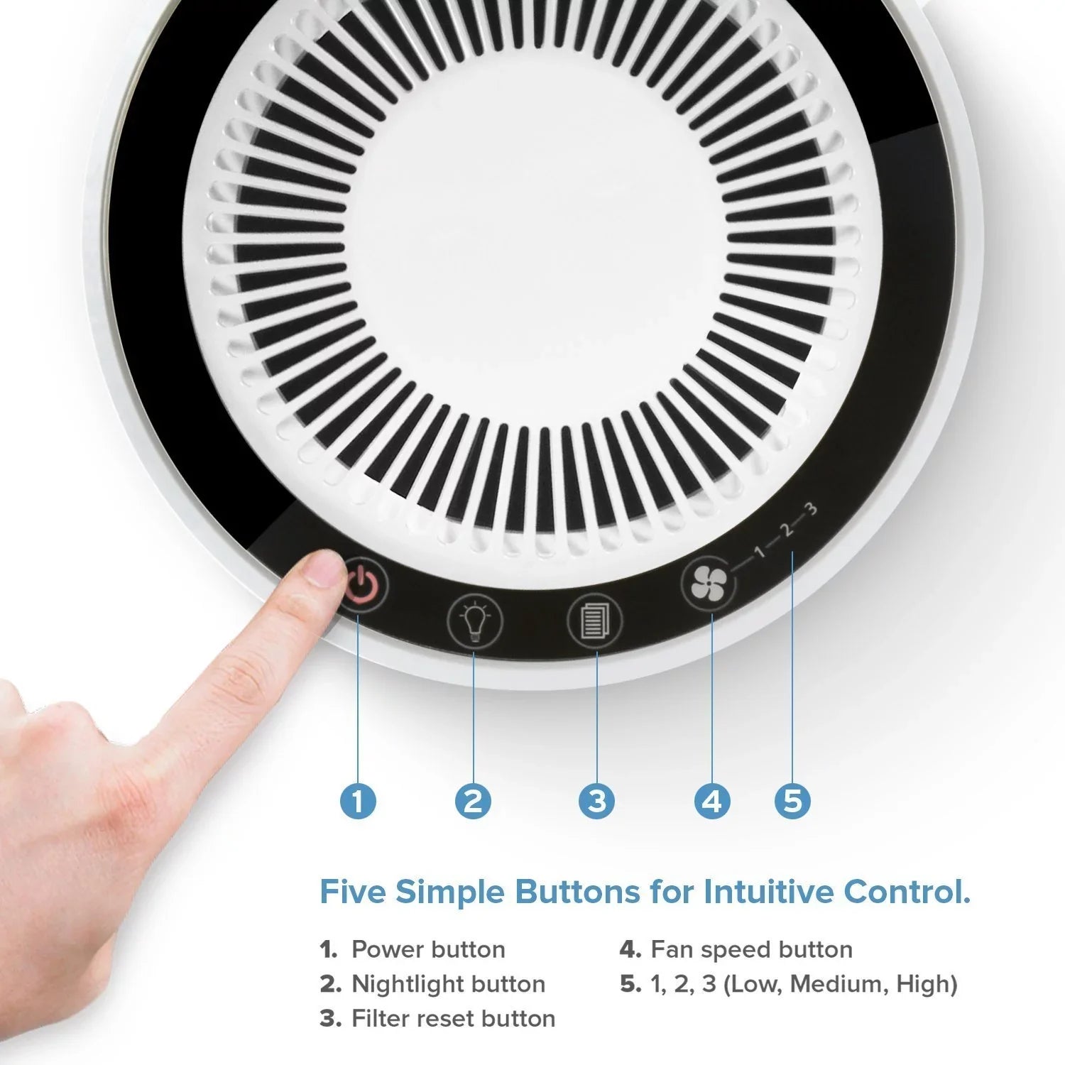 LEVOIT LV-H132 Air Purifier with True Hepa Filter for Smoke, Bacteria, and More
