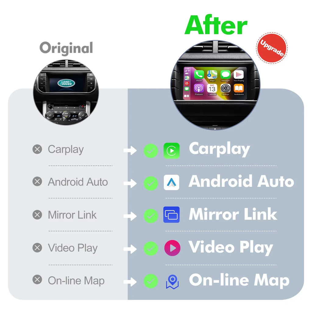 Wireless CarPlay Receiver SmartBox for Land Rover Range Rover/Evoque/Discovery 4 Jaguar XE XF Bosch Carplay Interface Retrofit kit Decoder, Support Android Auto, Mirror Link, Reverse Camera, USB Drive