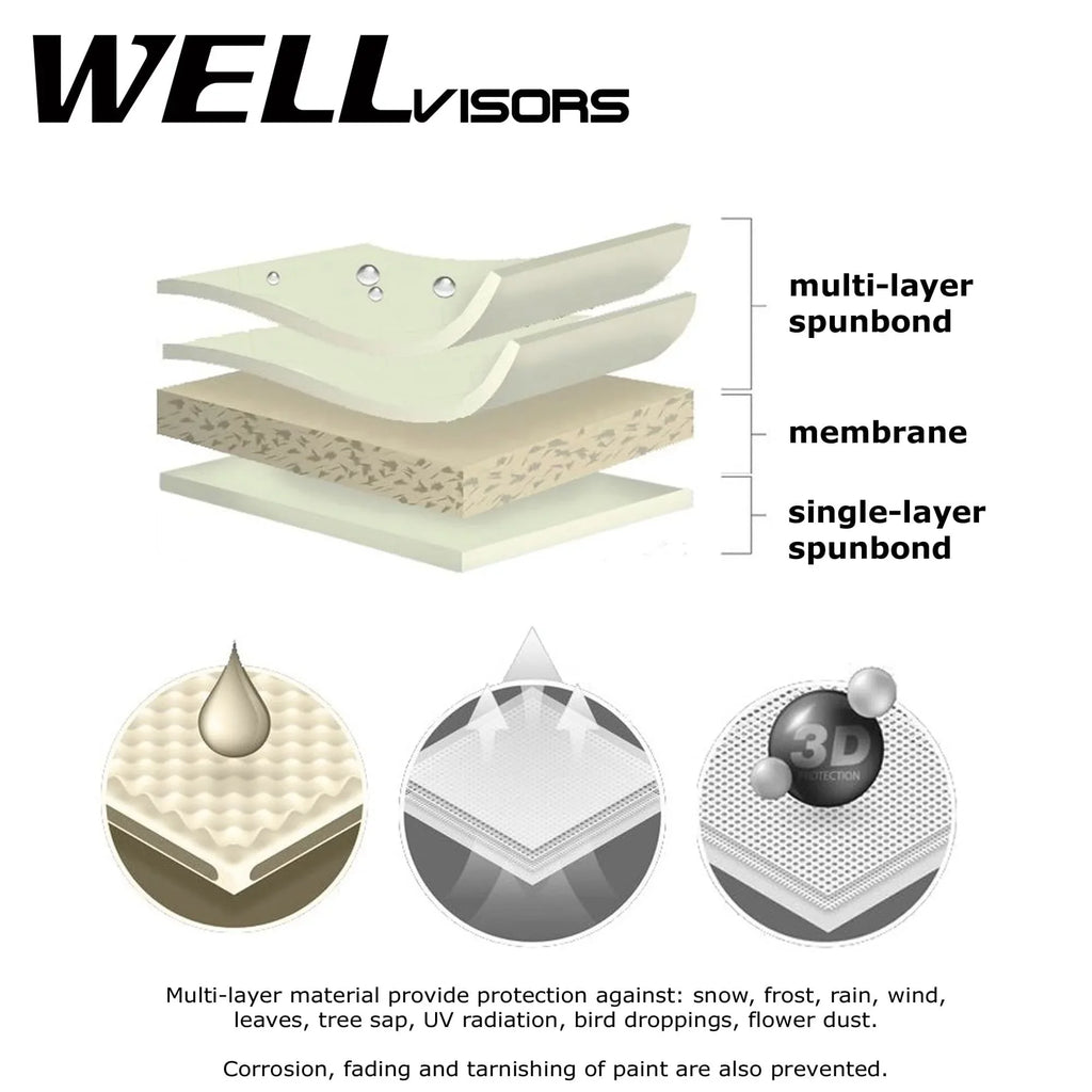 WellVisors All Weather Car Cover For 2002-2010 Lexus SC Convertible