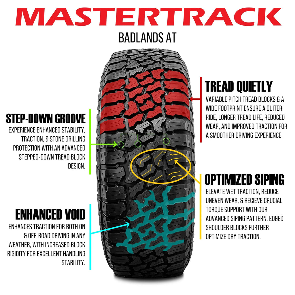 Mastertrack BADLANDS AT All Terrain LT235/85R16 10 Ply E 120S SUV Light Truck Tire 235/85/16(Tire Only)