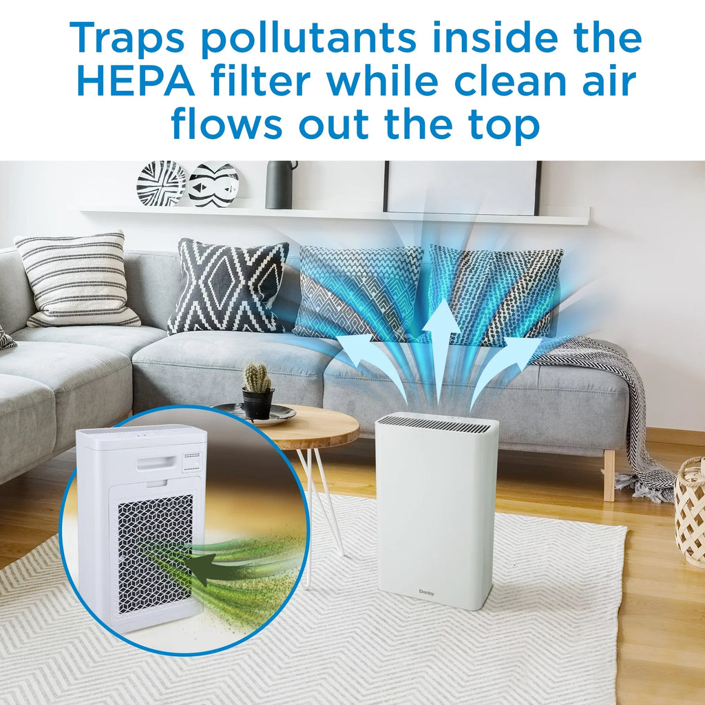 Danby DAP152BAW-I Air Purifier up to 210 sq. ft. in White with True Hepa Filter to reduce smoke and pollutants