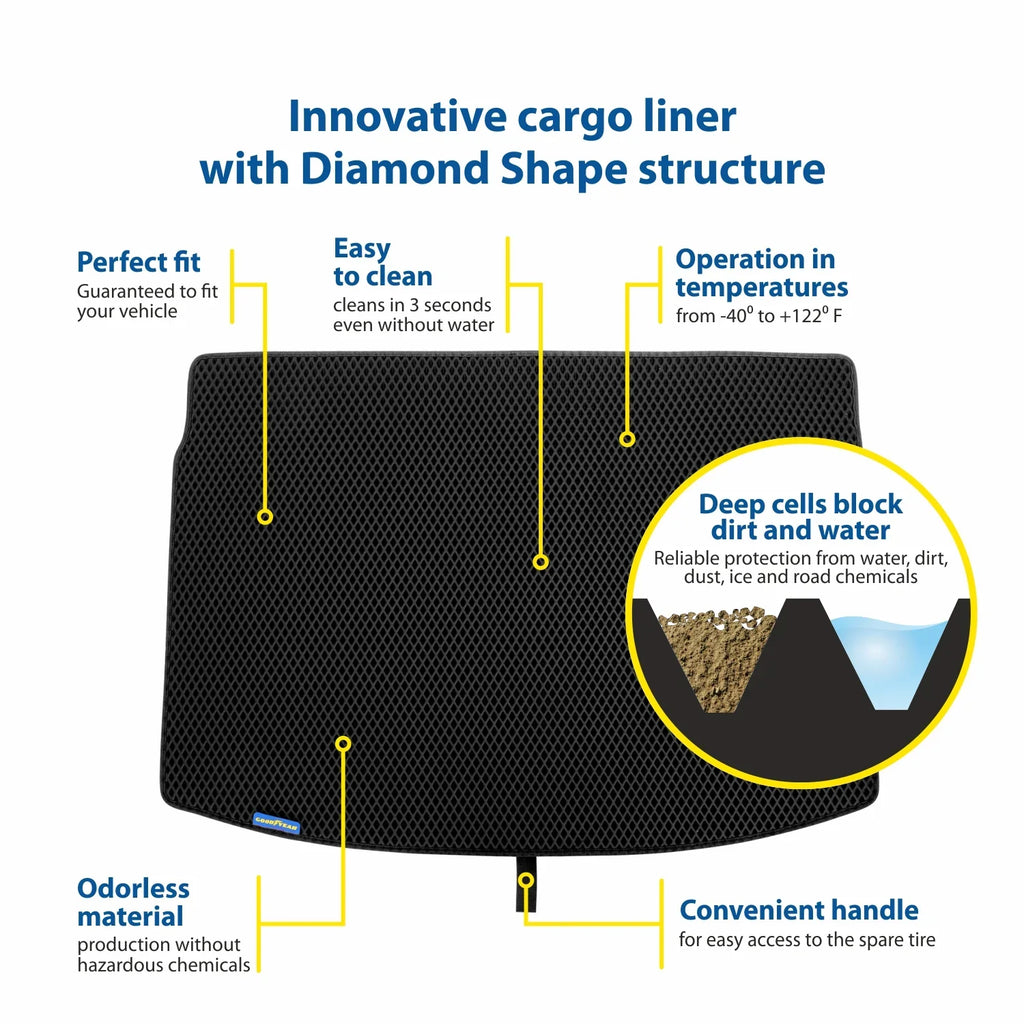 Goodyear Custom Fit Cargo Mat Liner for Toyota Camry 2015-2017 - Heavy Duty Trunk Liner, Dimond Shape, Luggage with Waterproof, Liquid & Dirt Trapping Technology - Anti-Slip Cargo Liner - GY004538
