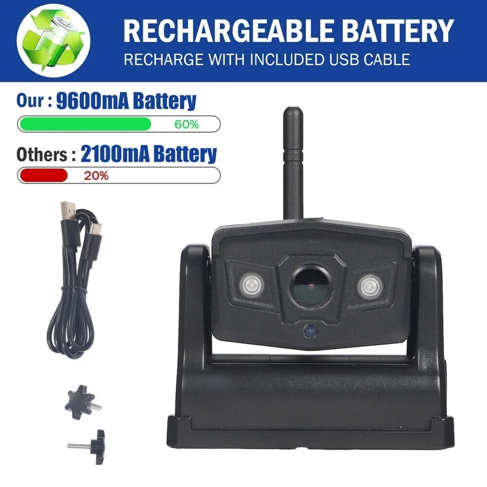 Onemayship  Magnetic WiFi Wireless Backup Camera, Front/Rear View Camera 9600mAh Battery