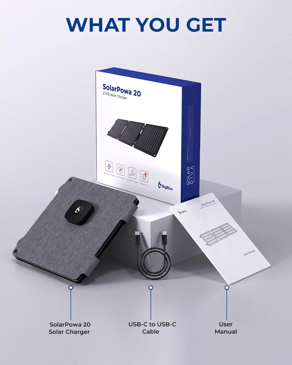 BigBlue 20W ETFE Solar Charger (5V/4A Max) with Kickstand, SolarPowa 20 Portable Solar Panel Charger with USB-A and USB-C, IP65 Waterproof, Compatible with iPhone, iPad, , LG etc.