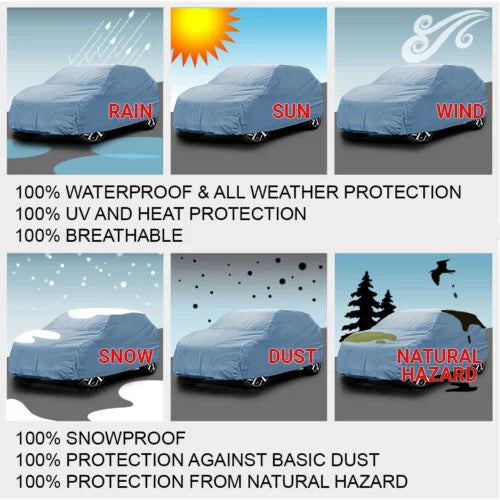 iCarCover Fits [Ford Edge] 2015 2016 2017 2018 2019 2020 2021 2022 For Automobiles Waterproof Full Exterior Hail Snow Indoor Outdoor Protection Heavy Duty Custom SUV Car Cover