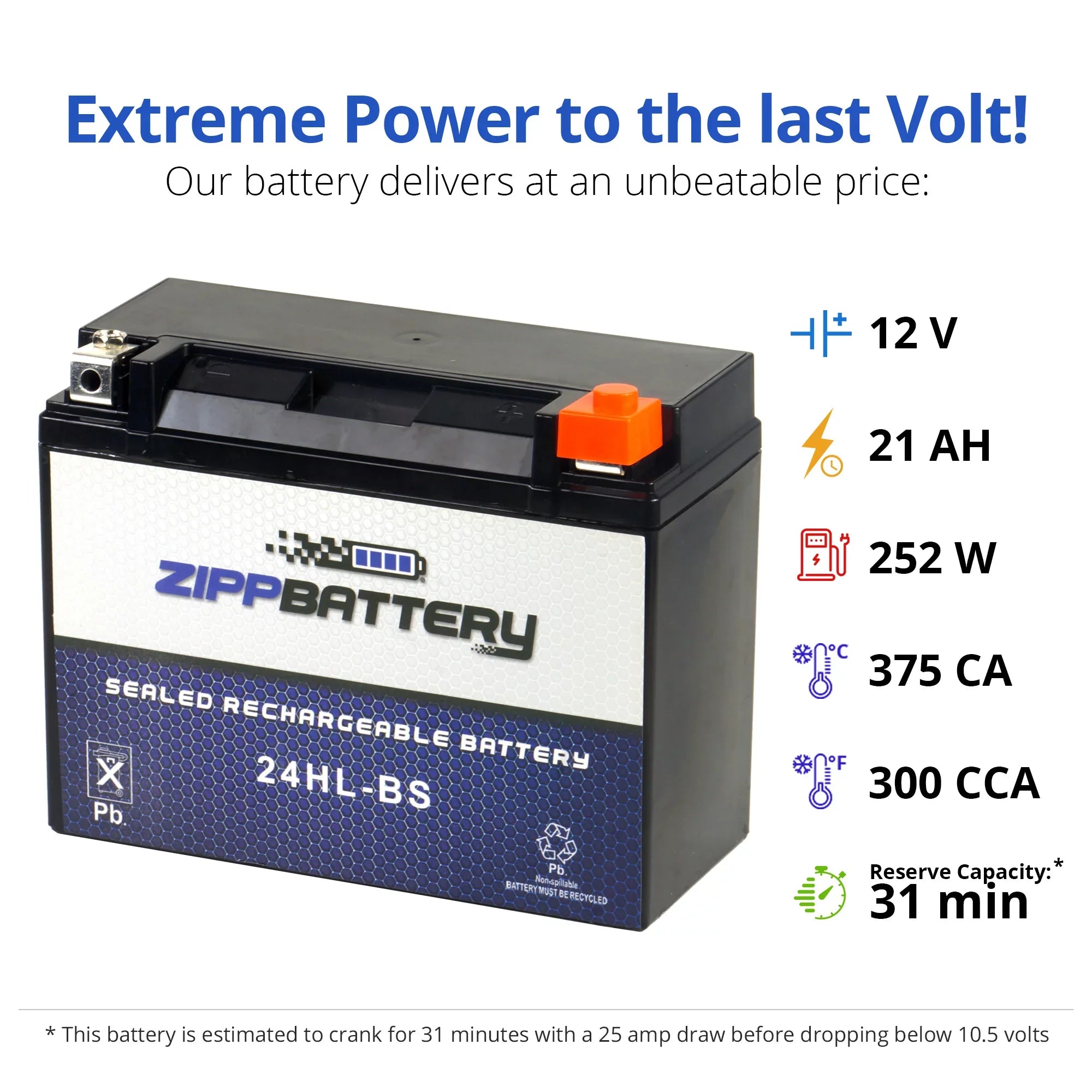 Zipp Battery YTX24HL-BS (24HL-BS 12 Volt,21 Ah, 260 CCA) Motorcycle Battery for Kawasaki 1200cc Zg1200 Voyager Xii 1995