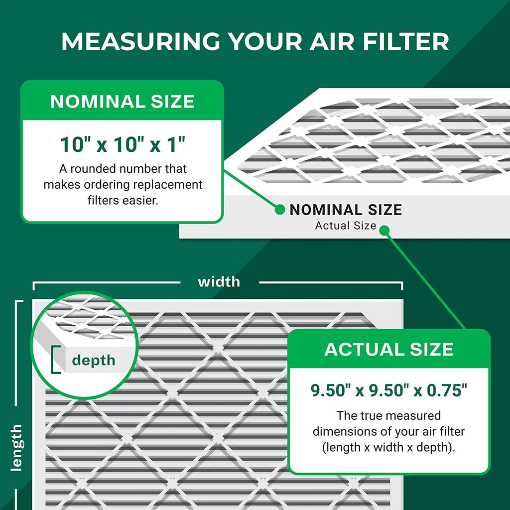 Filterbuy 10x10x1 MERV 8 Odor Eliminator Pleated HVAC AC Furnace Air Filters with Activated Carbon (3-Pack)