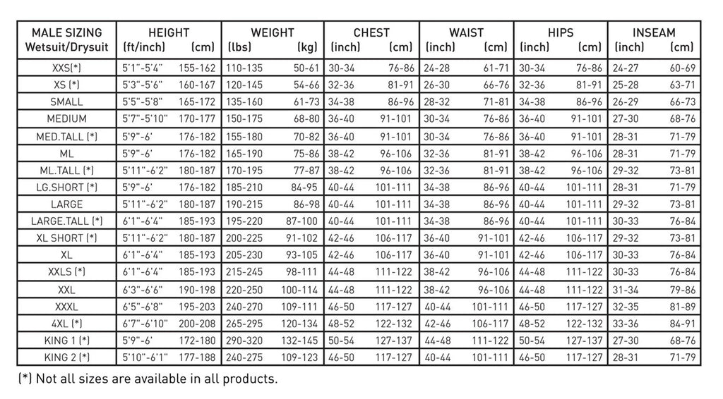Pinnacle Venture 3mm Wetsuit Male Gray King 2