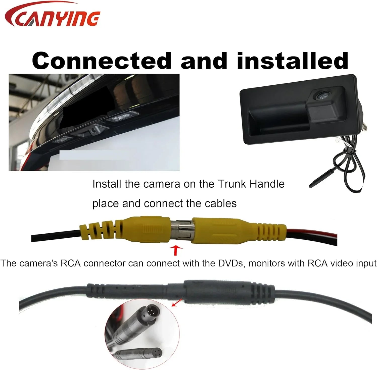 Canying Car Trunk Handle Camera Rear View HD Camera for Audi A4 A5 S5 Q3 Q5 for VW Pat Tiguan Golf Pat Touran