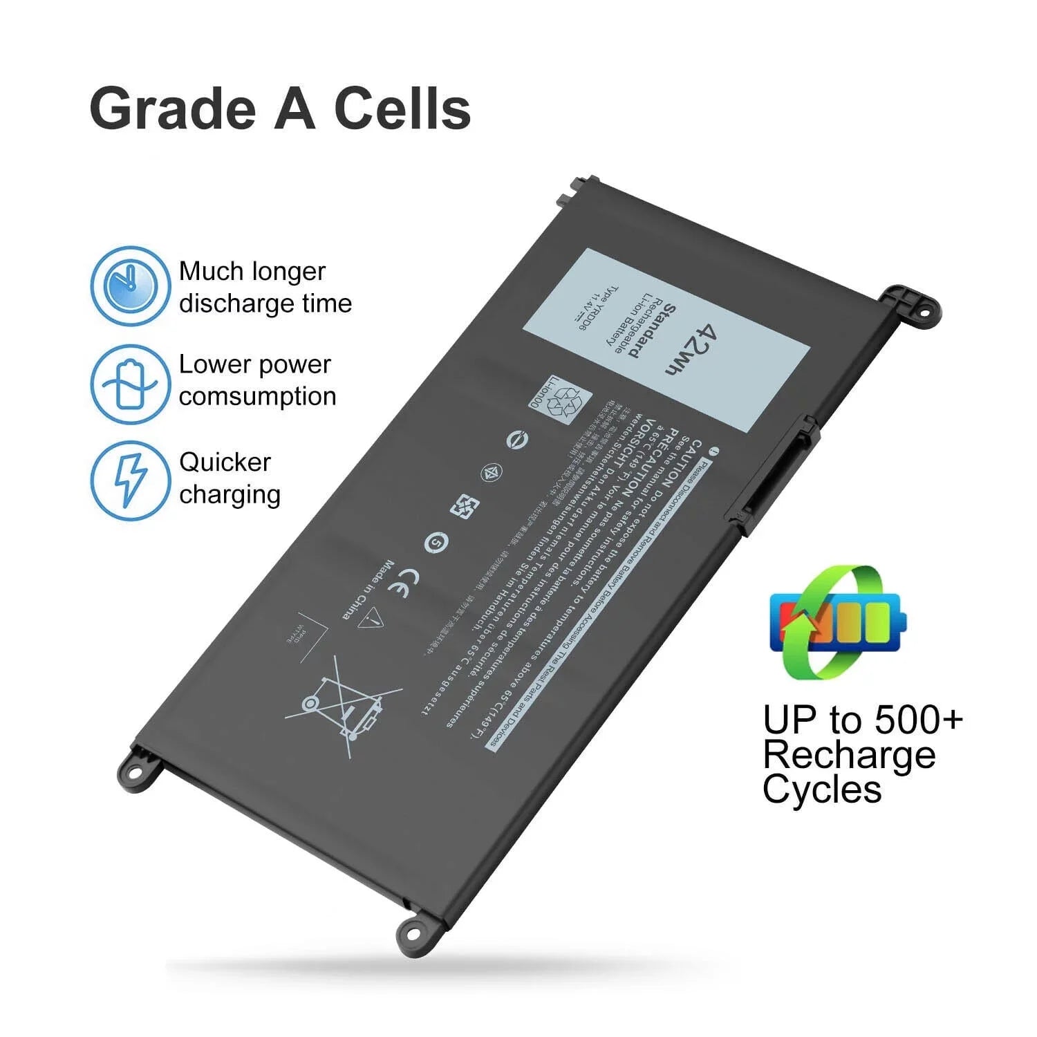 YRDD6 Battery for Inspiron 5481 5482 5485 5491 2-in-1 5493 5584 5593 5590 1VX1H