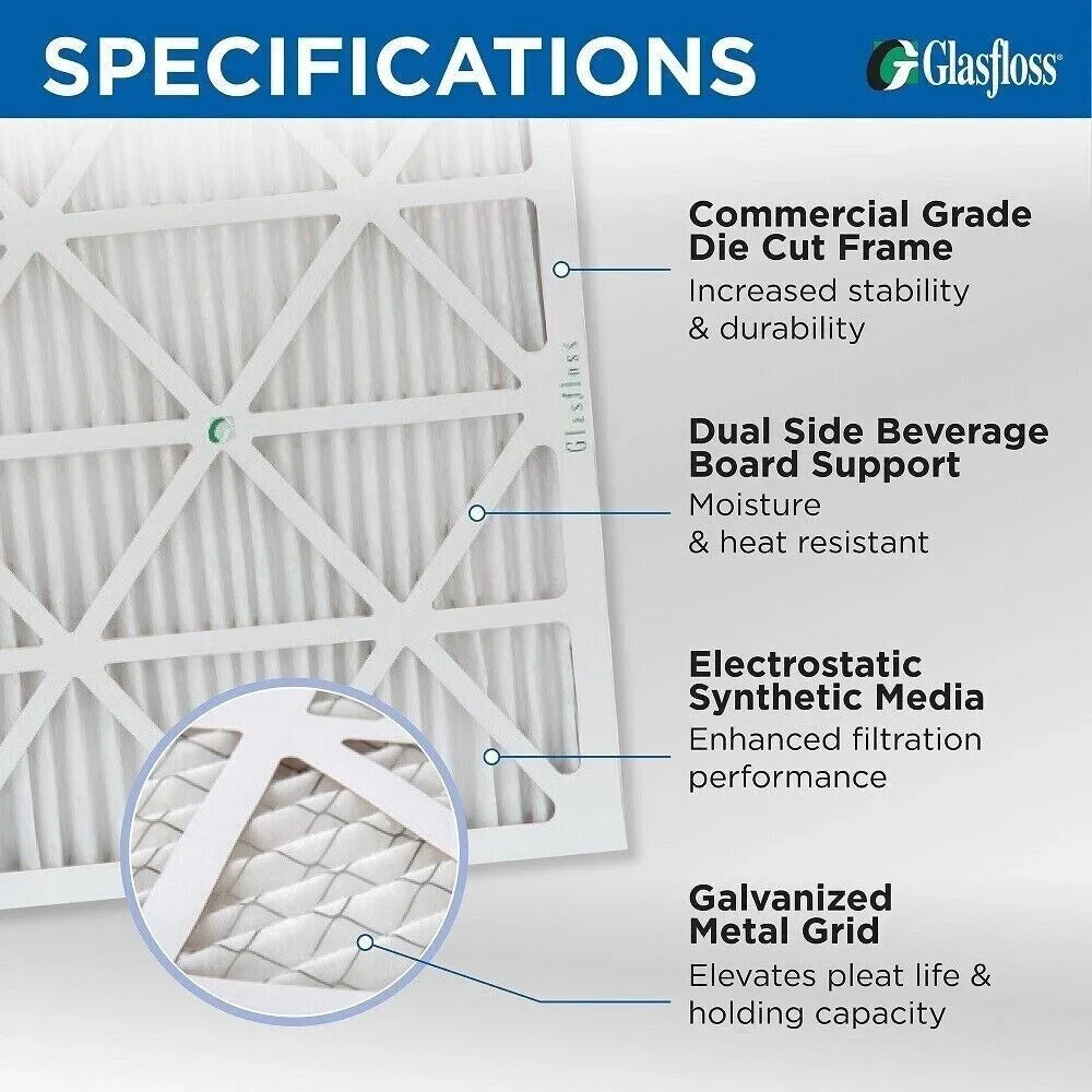 2 Pack of 20x20x4 MERV 13 Pleated 4" Inch Air Filters by Glasfloss. Actual Size: 19-1/2 x 19-1/2 x 3-3/4