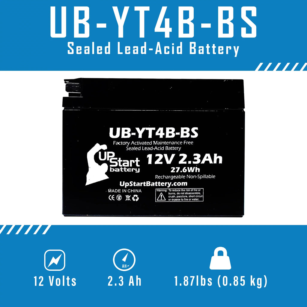 3 Pack - YT4B-BS Battery Replacement for (2.3Ah, 12v, Sealed) Factory Activated, Maintenance Free Battery - Compatible with 2015 Yamaha SR400, 2008 Suzuki DR-Z70, 2009 Suzuki DR-Z70