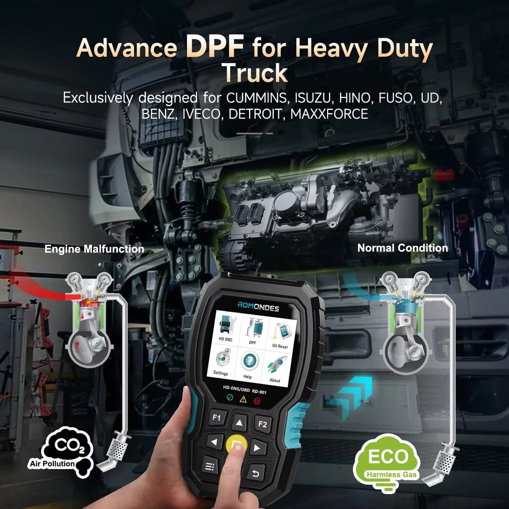 Romondes RD901 Heavy Duty Truck Scanner EOBD OBD2 Scan Tool HD OBD Diesel Scanner All System Diagnostic Tool with DPF Oil Light Reset HD Heavy Duty Truck OBD Car  2 in 1 Code Reader