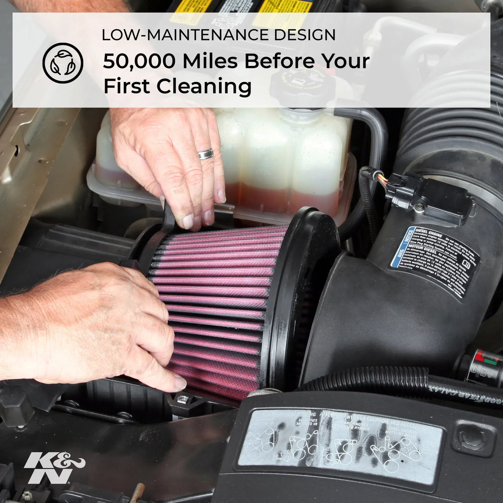 K&N Engine Air Filter: High Performance, Premium, Washable, Industrial Replacement Filter, Heavy Duty: E-3450