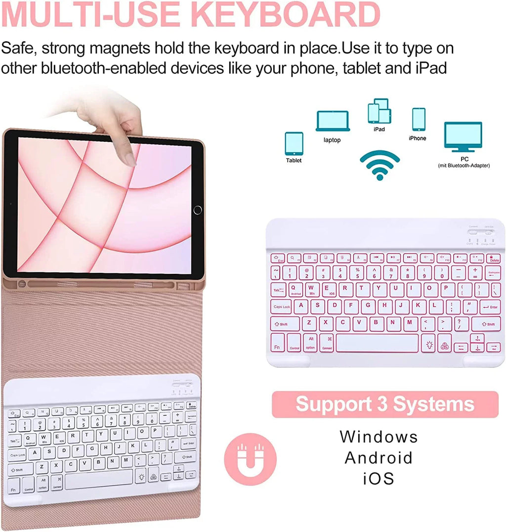 Kvago iPad Keyboard Case for  iPad Air 5th Gen 2022 Bluetooth Keyboard Built-in Pencil Holder Pink