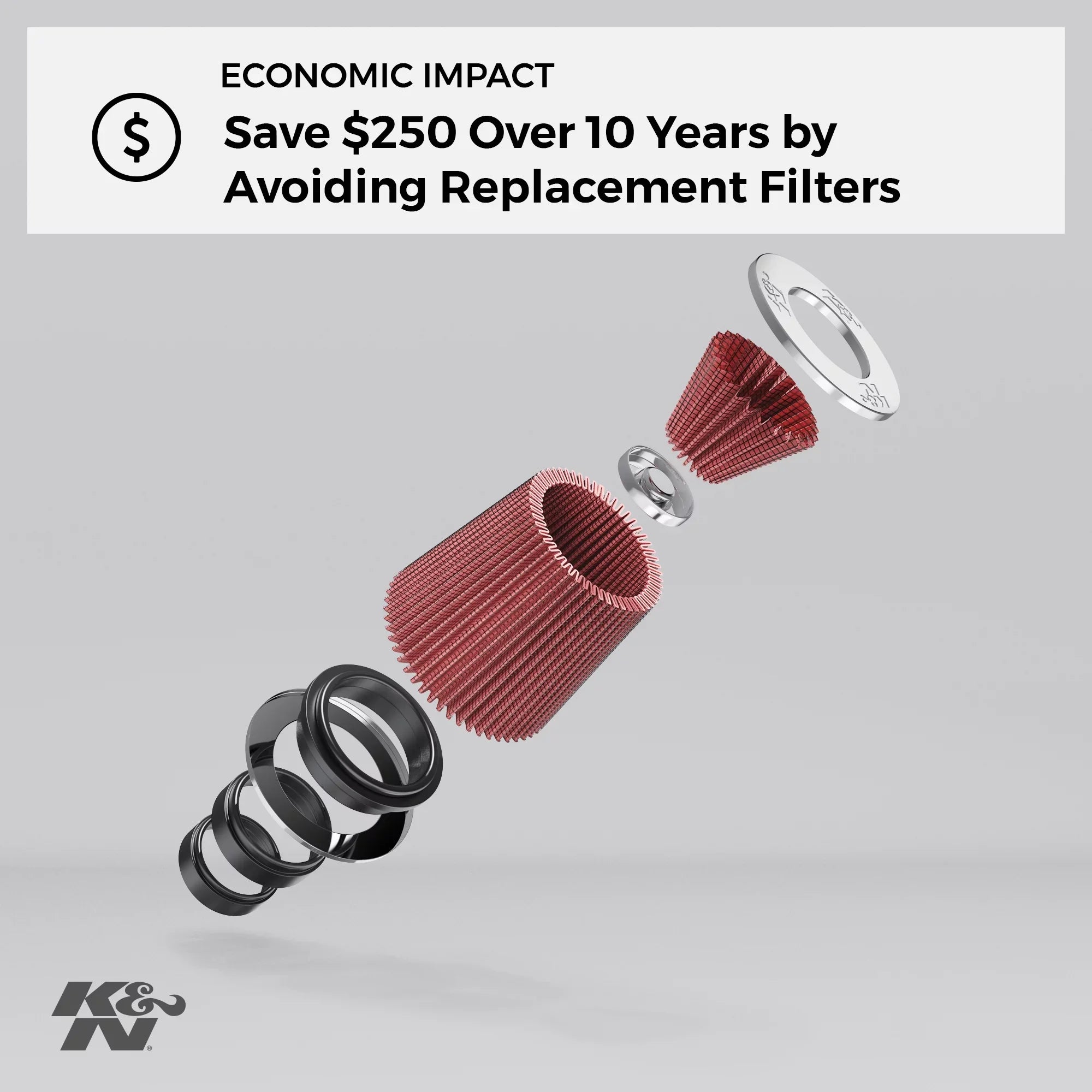 K&N Engine Air Filter: High Performance, Premium, Washable, Industrial Replacement Filter, Heavy Duty: E-3450