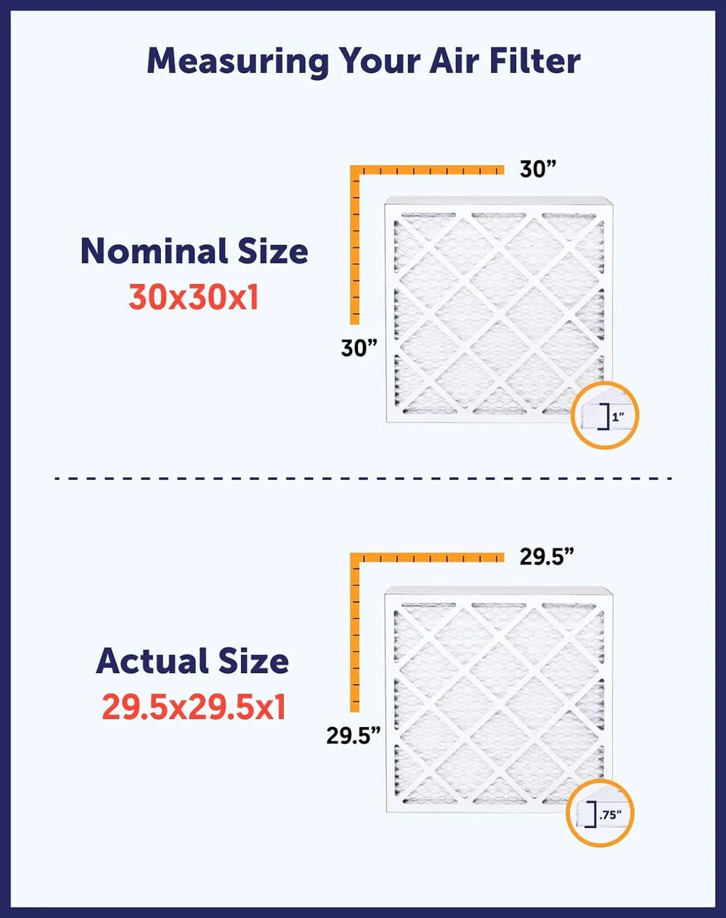 Filter King 36x9.5x1a Air Filter | 4-PACK | MERV 8 HVAC Pleated A/C Furnace Filters | MADE IN USA | Actual Size: 36 x 9.5 x .75"