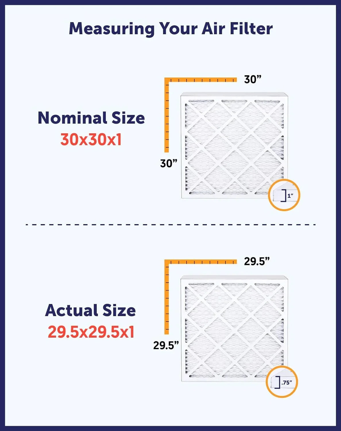 Filter King 36x9.5x1a Air Filter | 4-PACK | MERV 8 HVAC Pleated A/C Furnace Filters | MADE IN USA | Actual Size: 36 x 9.5 x .75"
