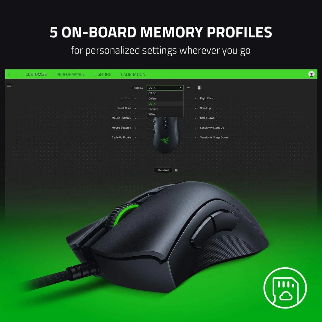 Razer DEATHADDER ELITE Mouse