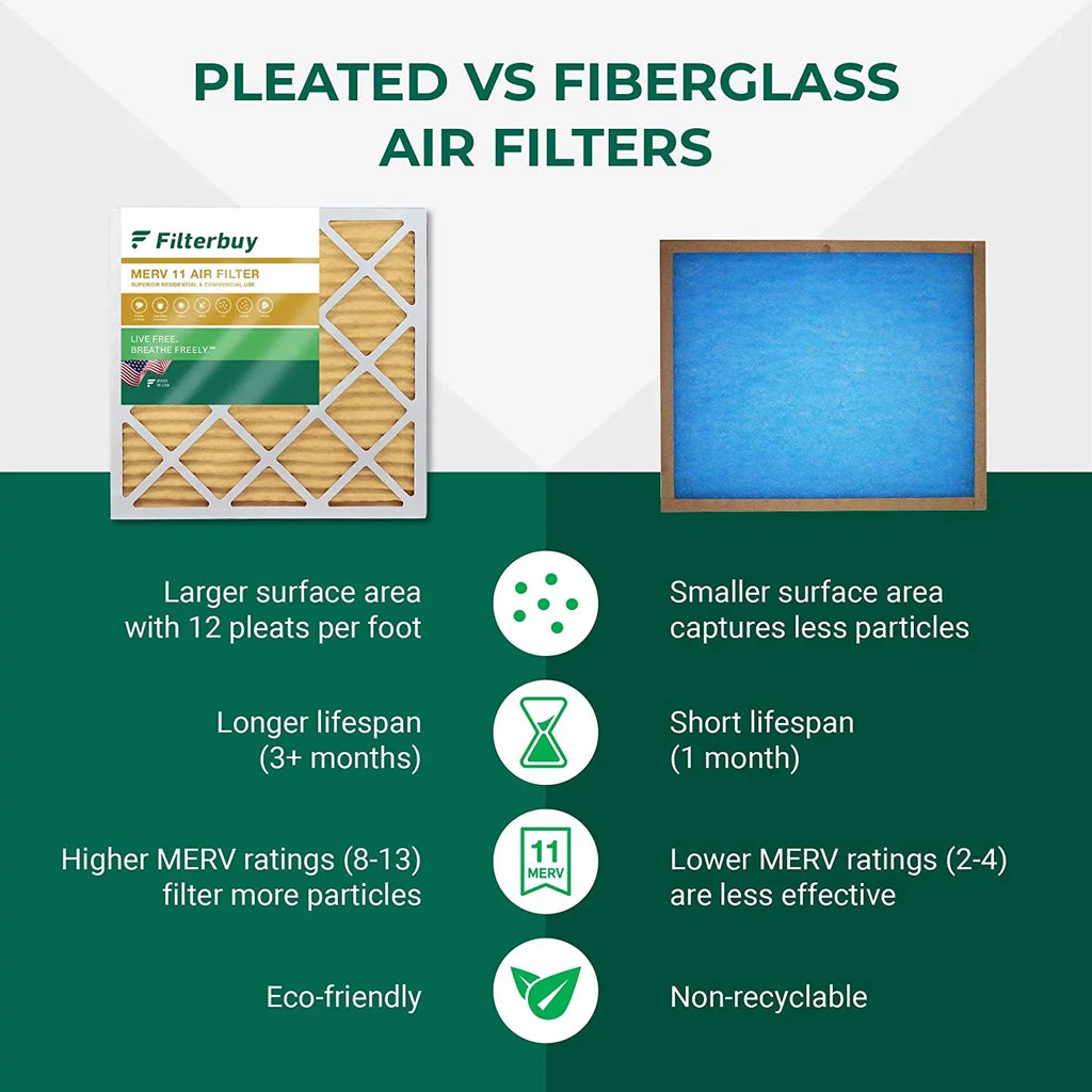 Filterbuy 16x21x1 MERV 11 Pleated HVAC AC Furnace Air Filters (4-Pack)