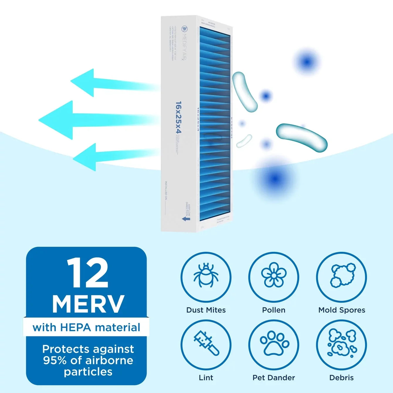 Medify Air 16x25x4 MERV 12 Air Pleated Filter 95% Particles HEPA Air Cleaning (MERV 12, 2-Pack)