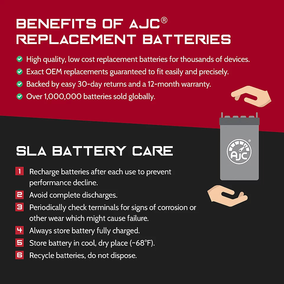 Suzuki GSX-R1000 1000CC 12V Motorcycle Replacement Battery (2001-2017) - This Is an AJC Brand Replacement