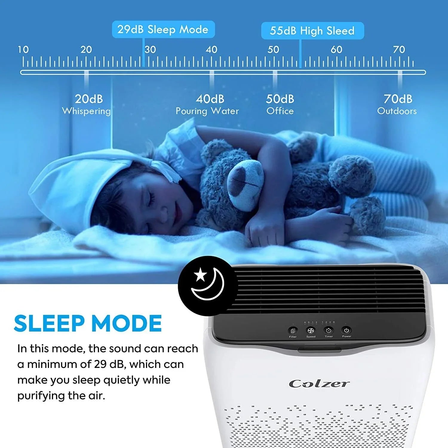 Open Box COLZER Air Purifier for Home Large Room with True HEPA Filter EPI-186 - WHITE