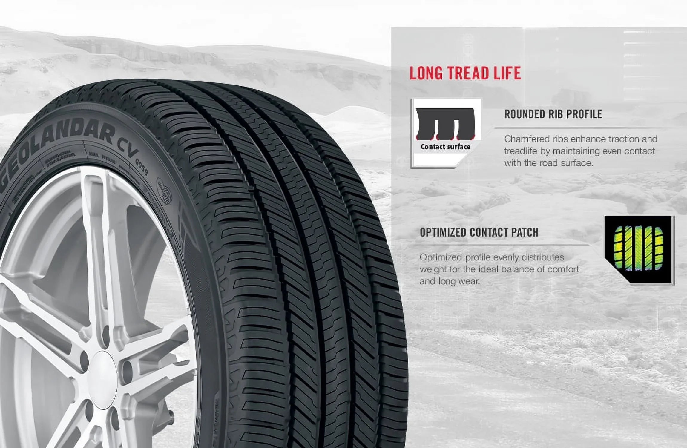 Yokohama Geolandar CV G058 235/55R20 102V BW All Season Tire