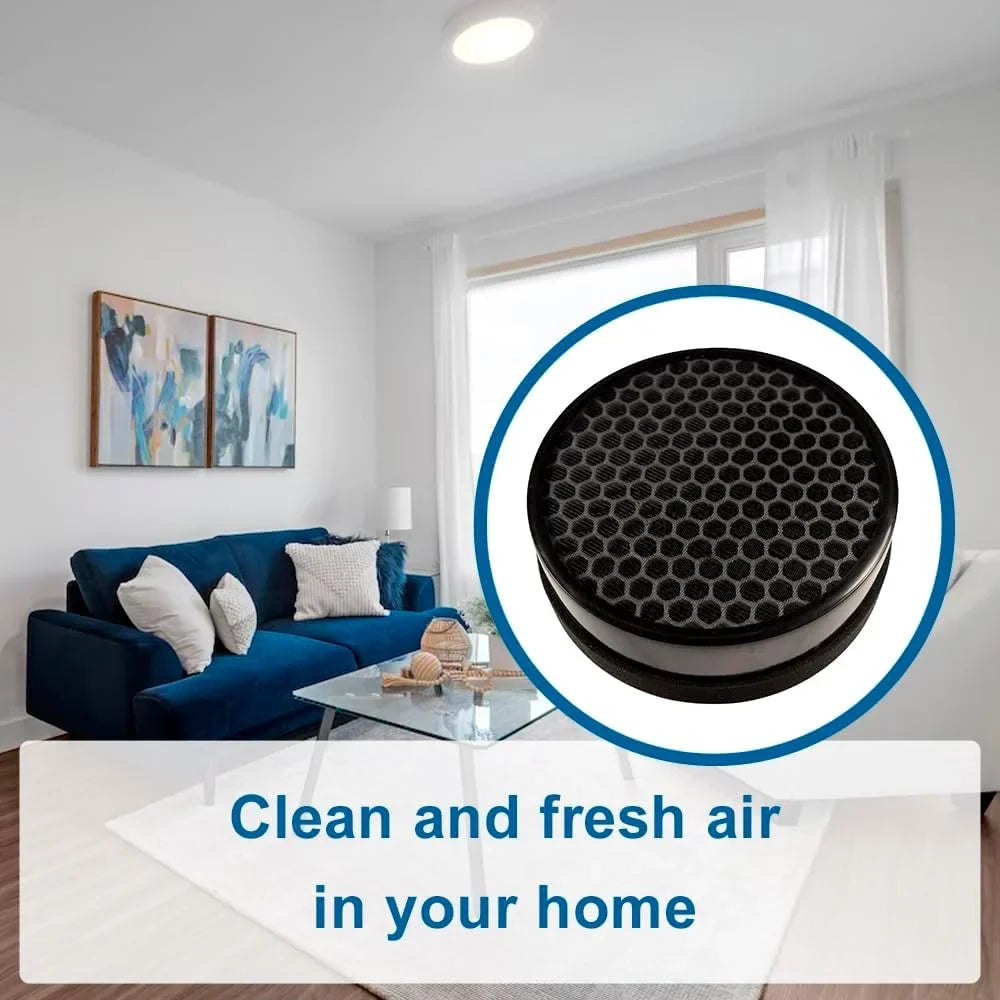 HQRP 4-Pack LV-H132-RF Replacement Filter Compatible with LEVOIT LV-H132 Air Purifier, 3-in-1 HEPA Activated Carbon Filter Set