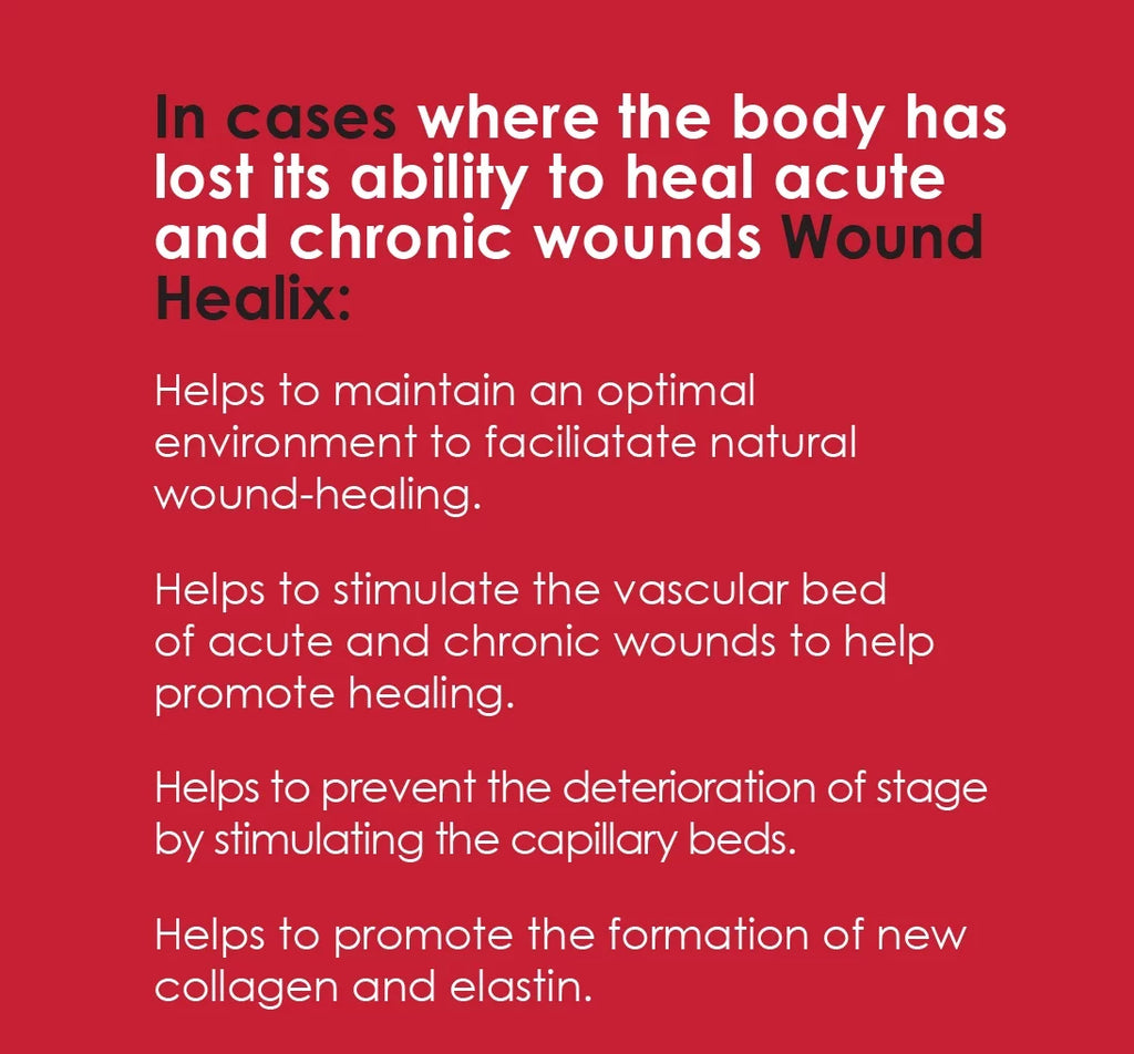 Wound Healix - Patented Rapid Wound & Burn Care Serum