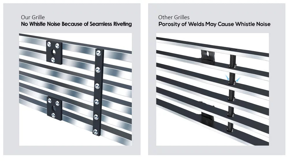 APS Premium Stainless Steel Silver Horizontal Billet Grille Insert Compatible with Ford Ranger 1998-2000 Lower Bumper N19-C84058F
