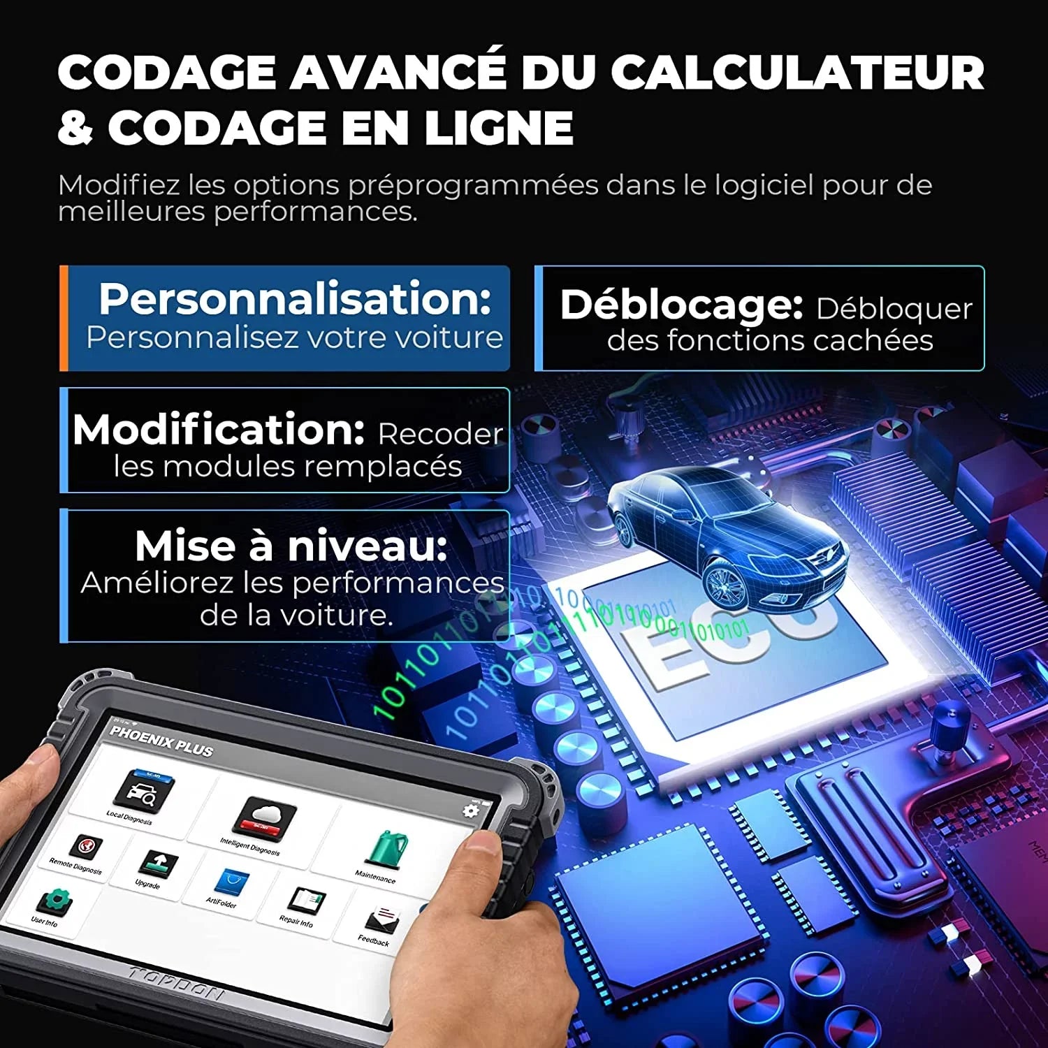 Car Diagnostic Scan Tool TOPDON Phoenix Plus OBD2 Scanner Bi-directional Advanced ECU Coding, Key Matching,34 Reset Services