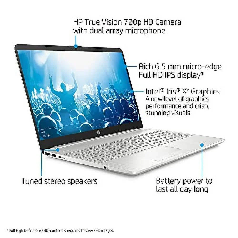 2022  High Performance Business Laptop - 15.6" FHD IPS 250nit LCD - Intel i5-1135G7 Quad-Core w/ Iris Xe Graphics - 16GB DDR4 - 512GB NVMe SSD - RJ45 LAN -Backlit Keyboard -Win 11 Pro w/32GB USB