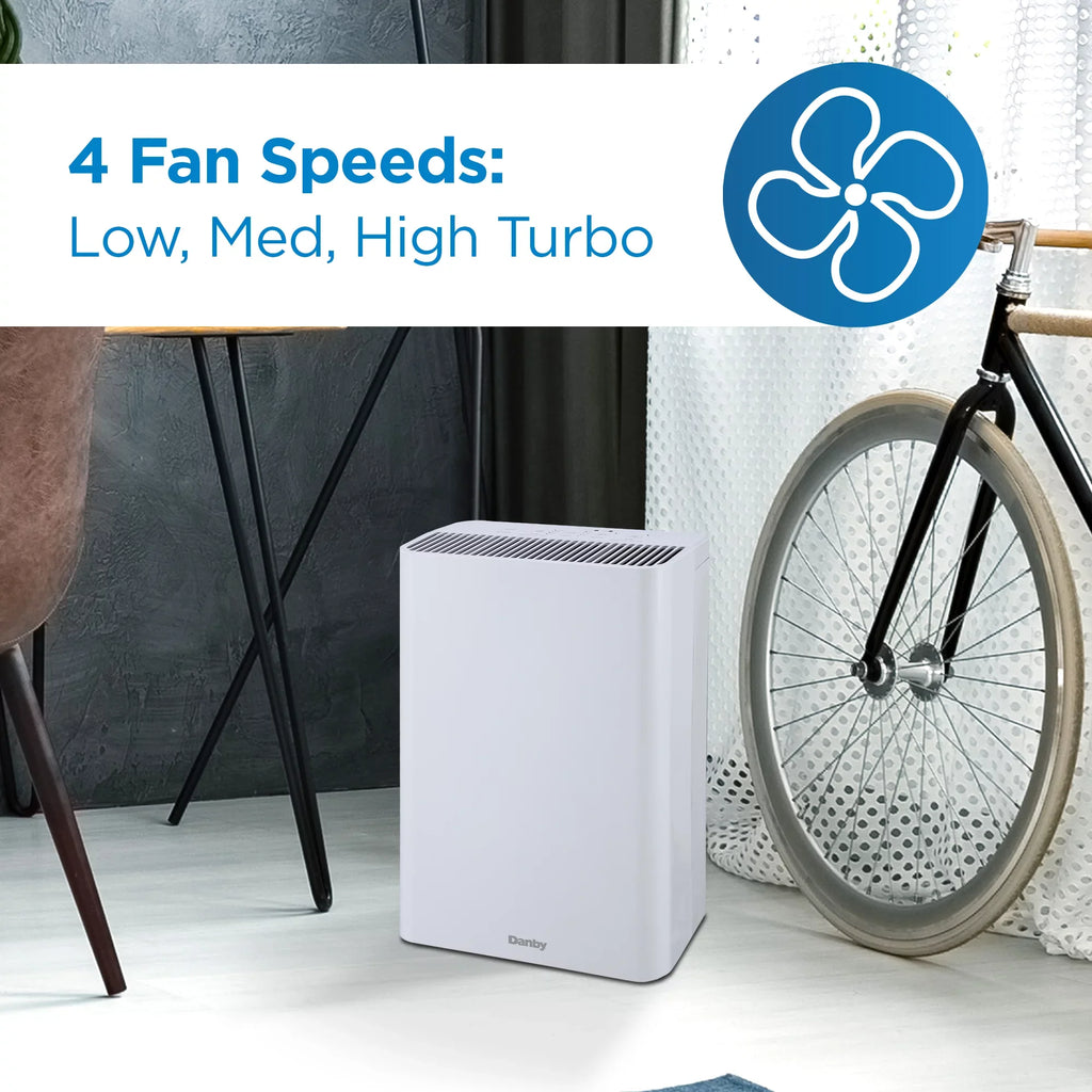 Danby DAP152BAW-I Air Purifier up to 210 sq. ft. in White with True Hepa Filter to reduce smoke and pollutants
