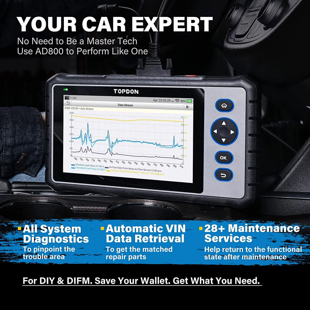 OBD2 Scanner, TOPDON AD800 Car Diagnostic Scan Tool  All System Scan 28+ Reset Service, Oil Reset, ABS Bleed, Injector Coding, 2 Years Free Update