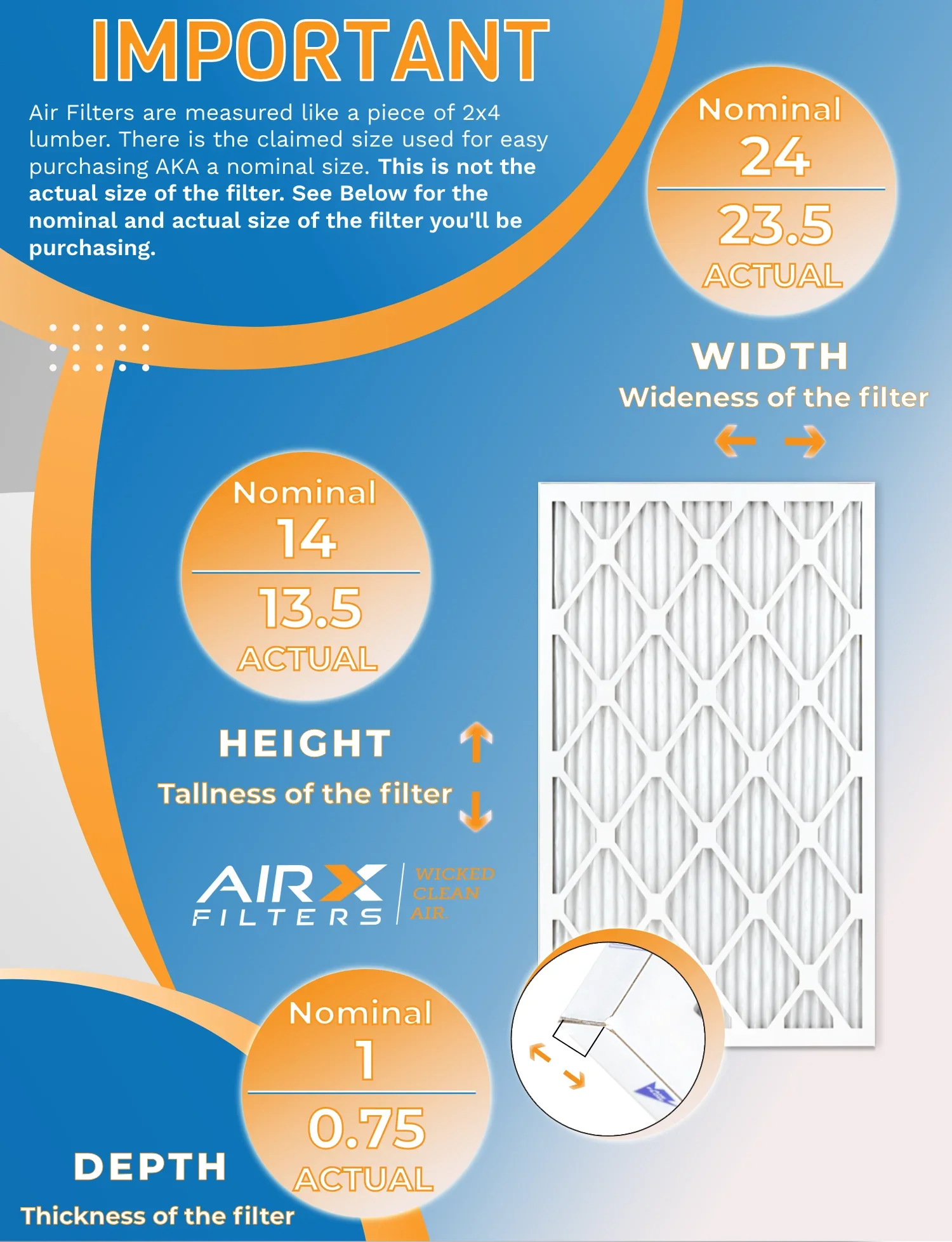 14x24x1 Air Filter MERV 8 Rating, 12 Pack of Furnace Filters Comparable to MPR 700 & FPR 5 - Made in USA by AIRX FILTERS WICKED CLEAN AIR.
