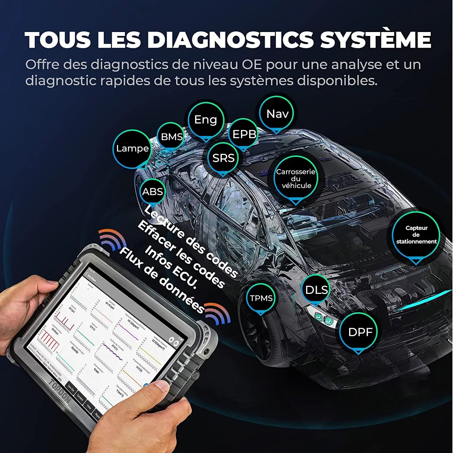 Car Diagnostic Scan Tool TOPDON Phoenix Plus OBD2 Scanner Bi-directional Advanced ECU Coding, Key Matching,34 Reset Services