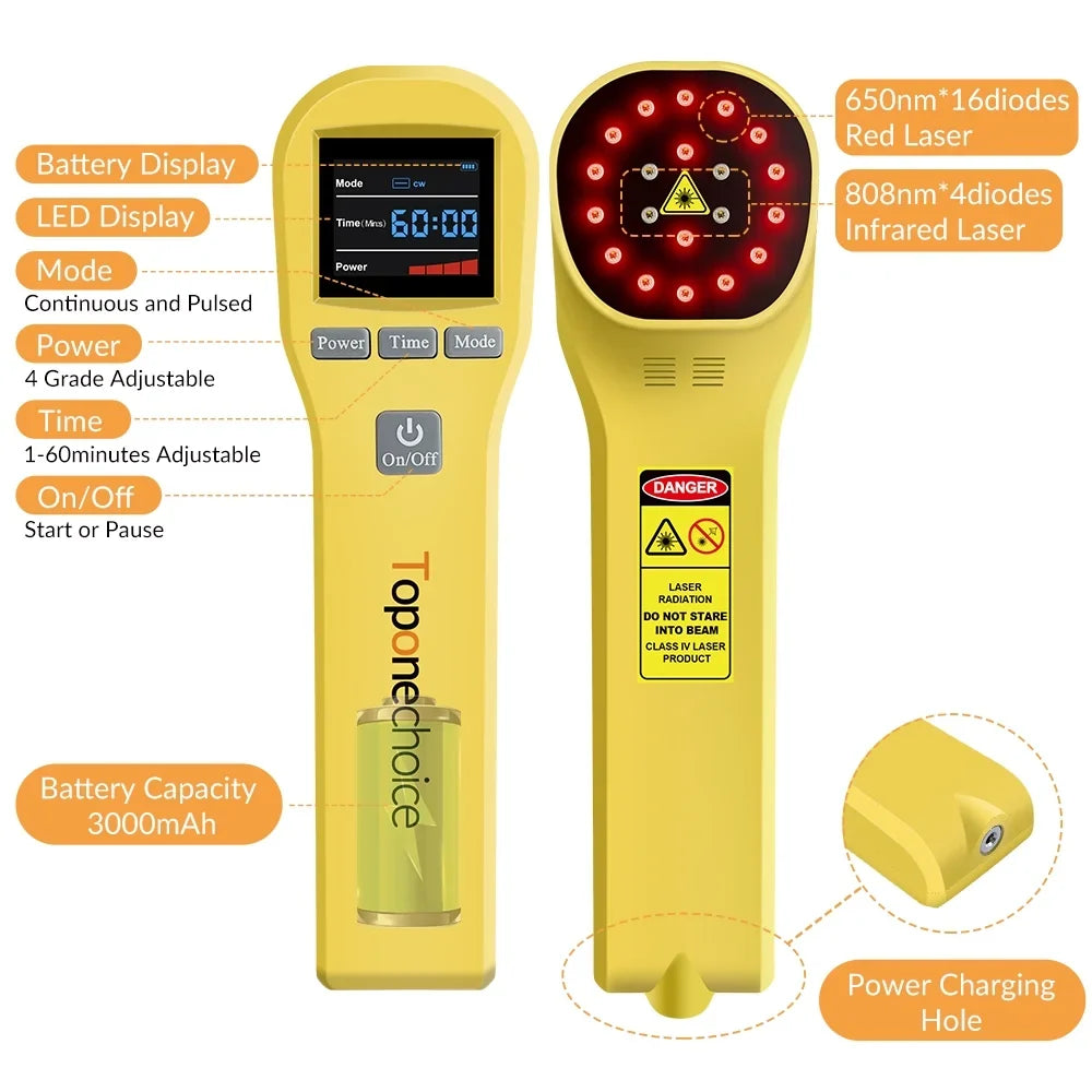 Toponechoice 650nm 808nm,Cold Laser Therapy Device,for Pain Relief,for Dog Cat Animal,Handheld
