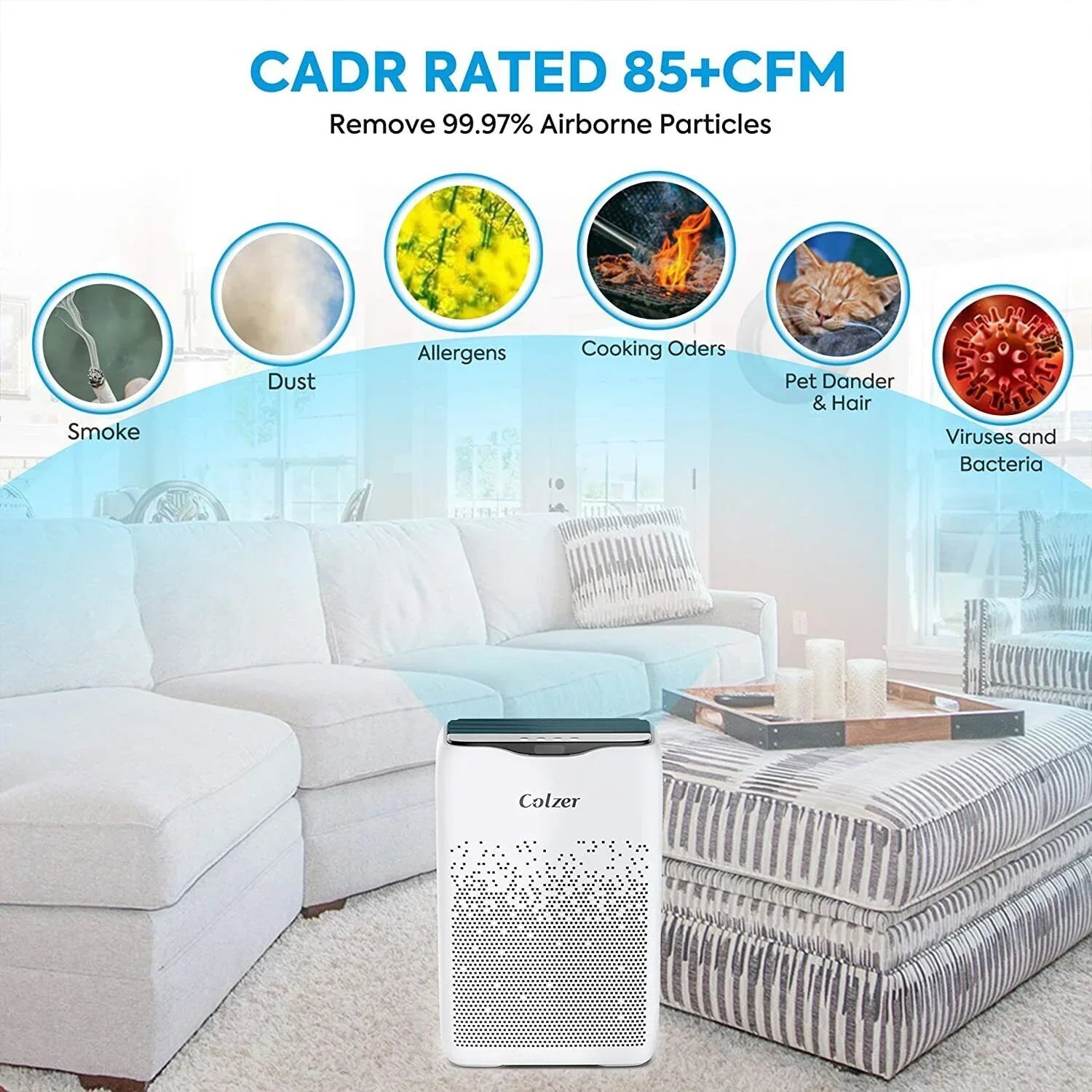 Open Box COLZER Air Purifier for Home Large Room with True HEPA Filter EPI-186 - WHITE