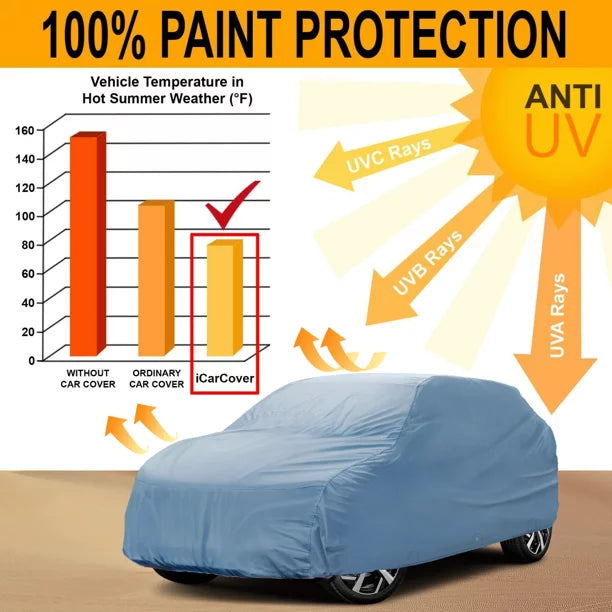 iCarCover Fits [Ford Edge] 2015 2016 2017 2018 2019 2020 2021 2022 For Automobiles Waterproof Full Exterior Hail Snow Indoor Outdoor Protection Heavy Duty Custom SUV Car Cover