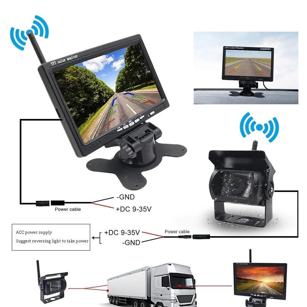 G·PEH Backup Camera Kit with 7" Monitor - Enhance Your Vehicle's Safety with Waterproof Night Vision Camera - Ideal for RVs, Buses, Trailers, and Trucks(2 Cameras)