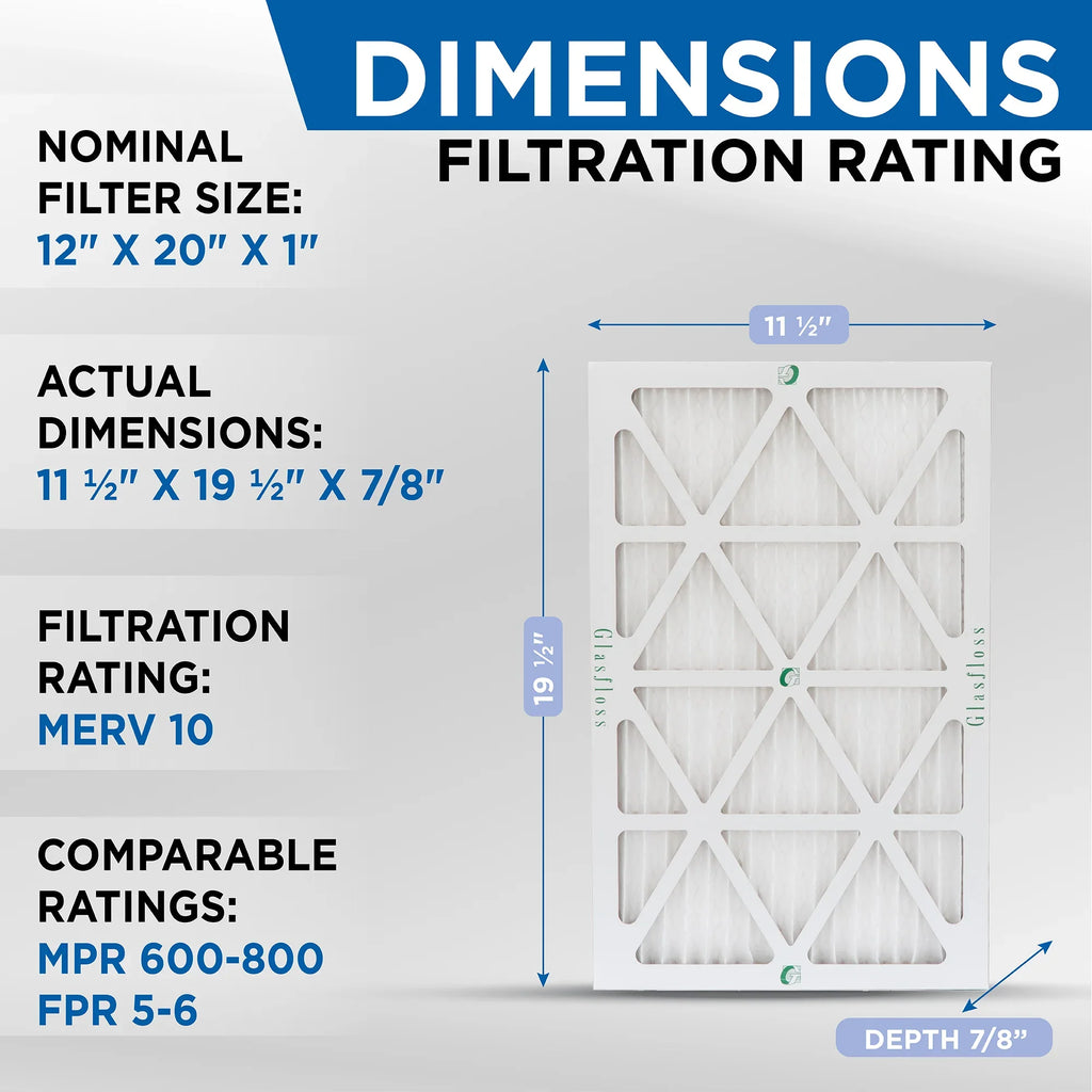 12x20x1 MERV 10 Pleated AC Furnace Air Filters by Glasfloss Industries. ( 8 Pack ) Exact Size: 11-1/2 x 19-1/2 x 7/8
