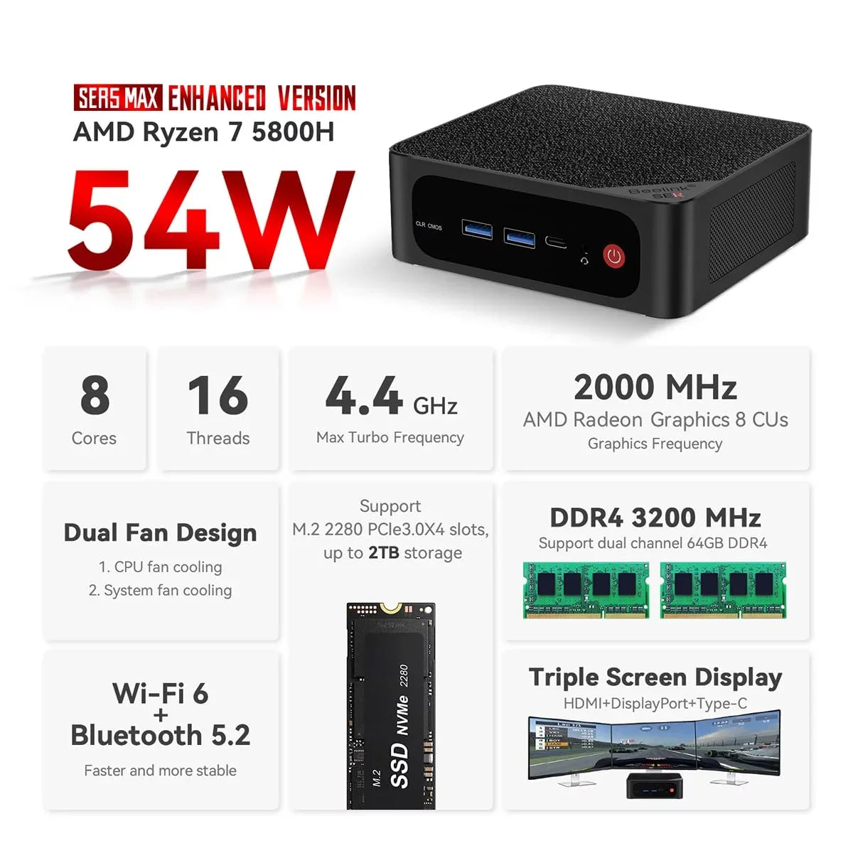 Beelink SER5 MAX Mini PC - AMD Ryzen 7 5800H, 16GB RAM, 500GB NVME SSD, 4K Triple Display, WiFi 6, Bluetooth 5.2