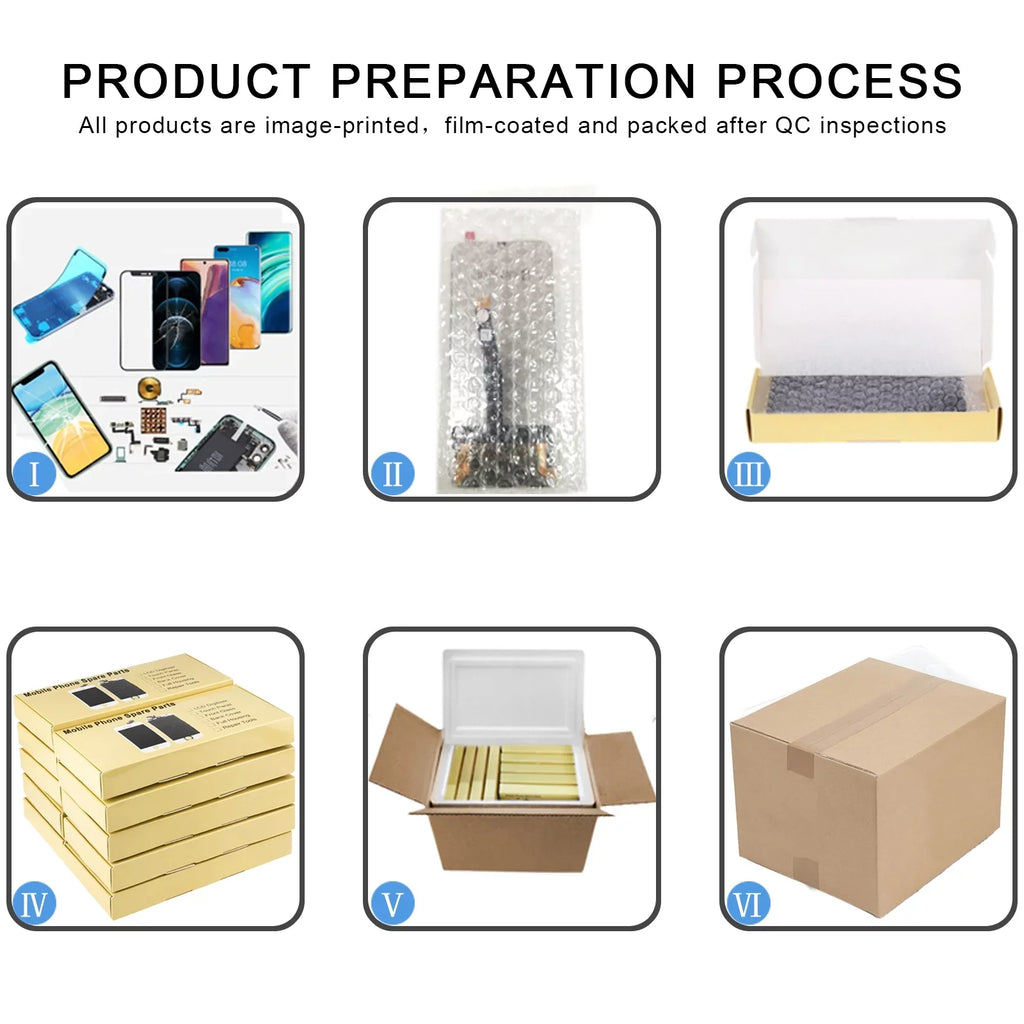 Cellphone Repair Parts TFT LCD Screen for Tecno Spark 7/Infinix Hot 10i/Smart 5 Pro X659B, PR652B, X658E, PR652C with