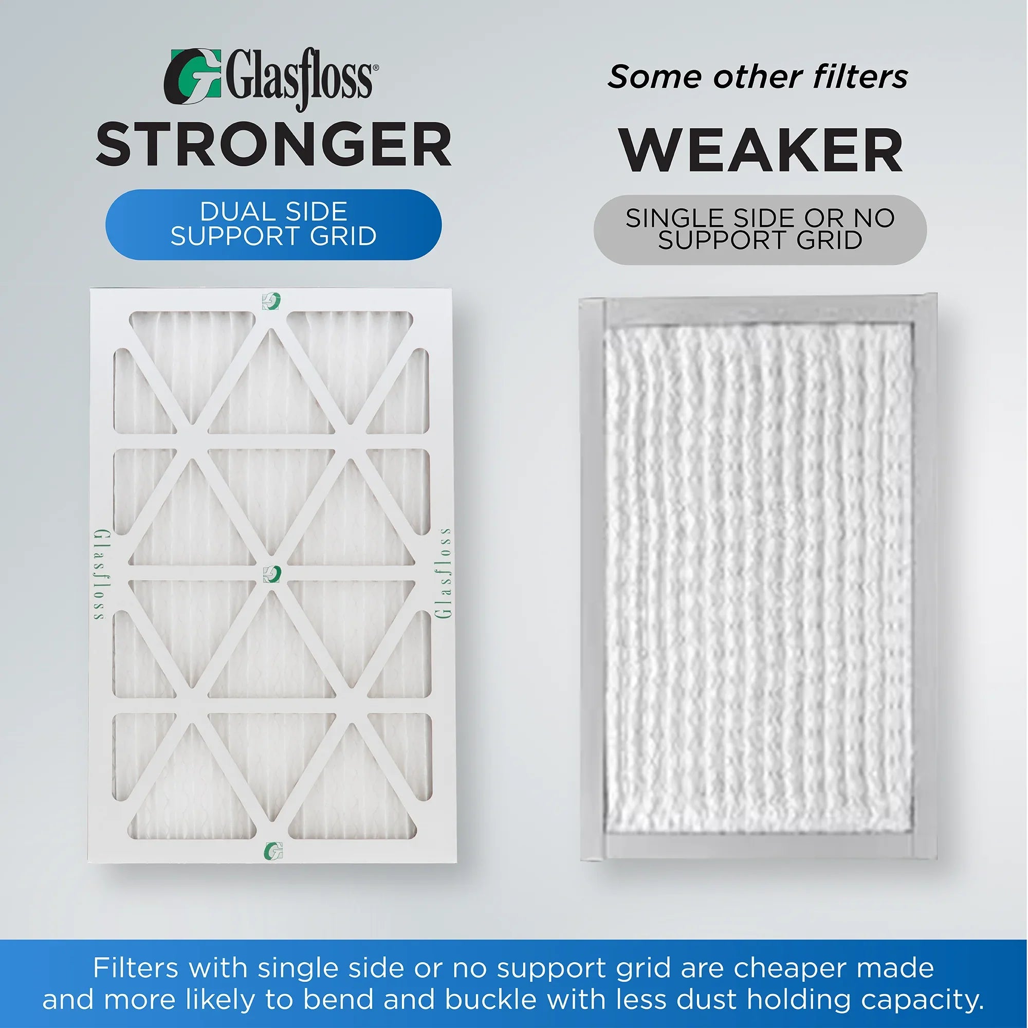 12x20x1 MERV 10 Pleated AC Furnace Air Filters by Glasfloss Industries. ( 8 Pack ) Exact Size: 11-1/2 x 19-1/2 x 7/8