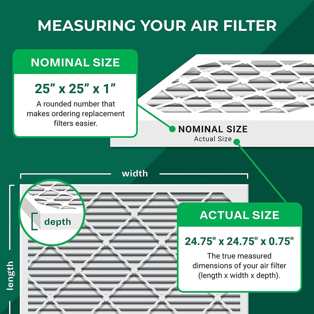 Filterbuy 25x25x1 MERV 11 Pleated HVAC AC Furnace Air Filters (6-Pack)