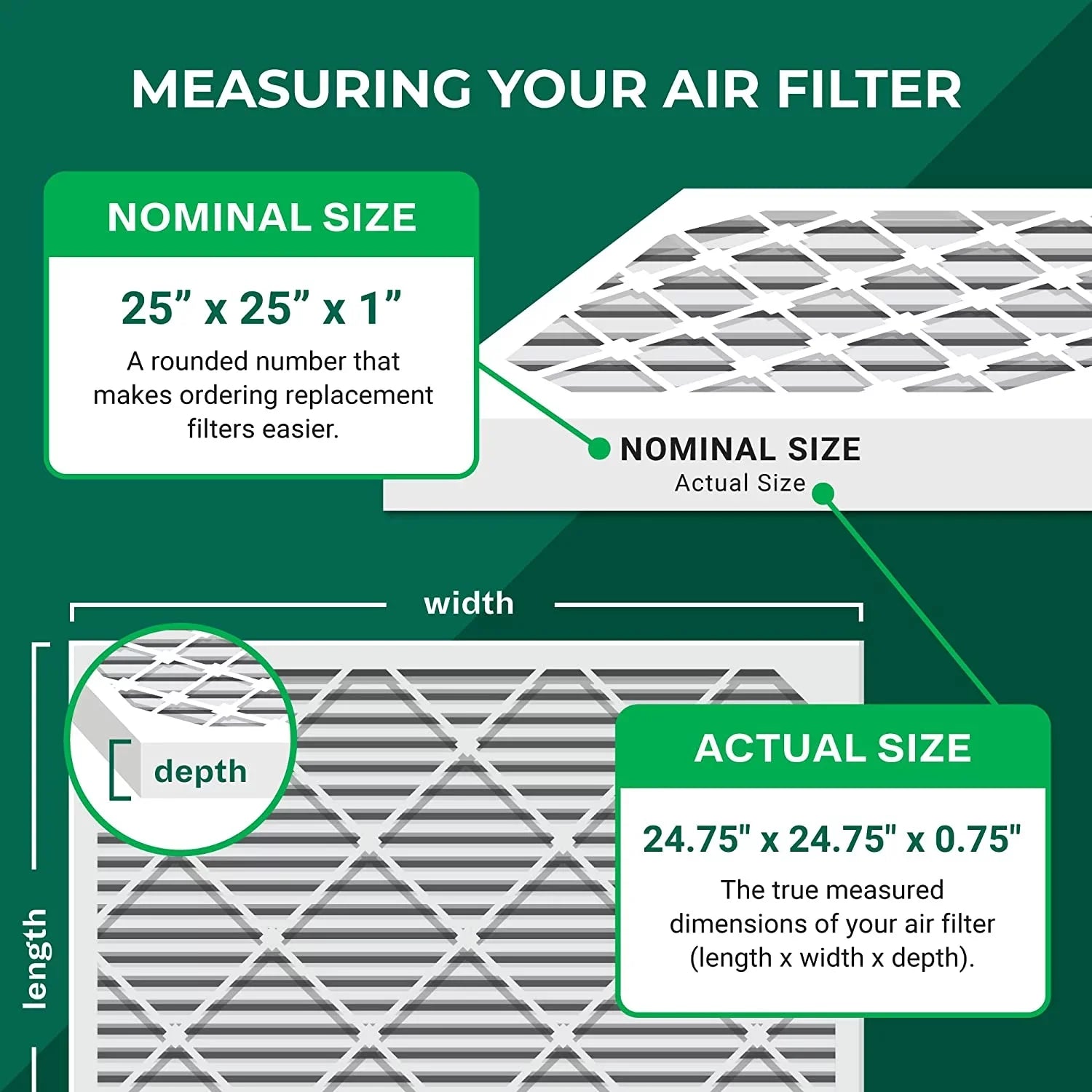 Filterbuy 25x25x1 MERV 11 Pleated HVAC AC Furnace Air Filters (6-Pack)