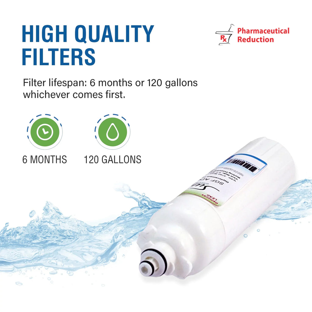 Swift Green Filters SGF-ADQ401 Rx Pharmaceutical Replacement for LG LT800P Refrigerators Water Filters(Pack of 2)