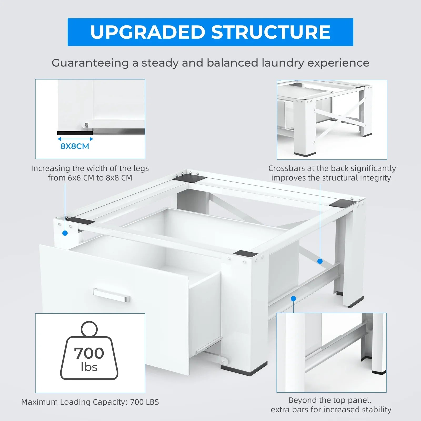 2 Pack Laundry Pedestals 28"× 29" Heavy Duty Inlife Dual Washing Machine Pedestals, Washer and Dryer Stands, Stainless Steel, White